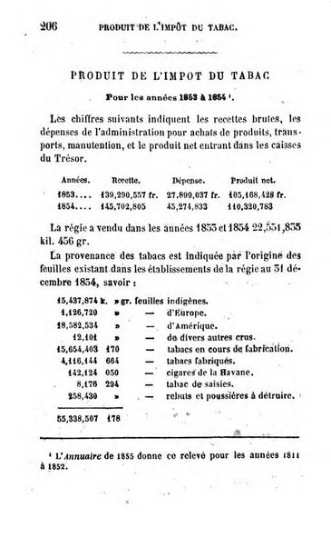 Annuaire de l'economie politique et de la statistique