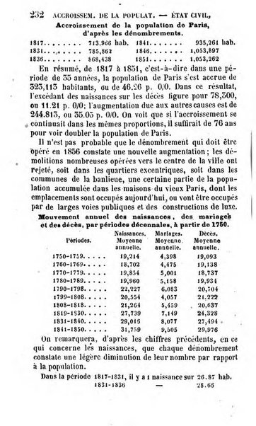 Annuaire de l'economie politique et de la statistique