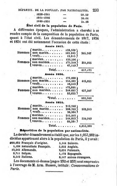 Annuaire de l'economie politique et de la statistique