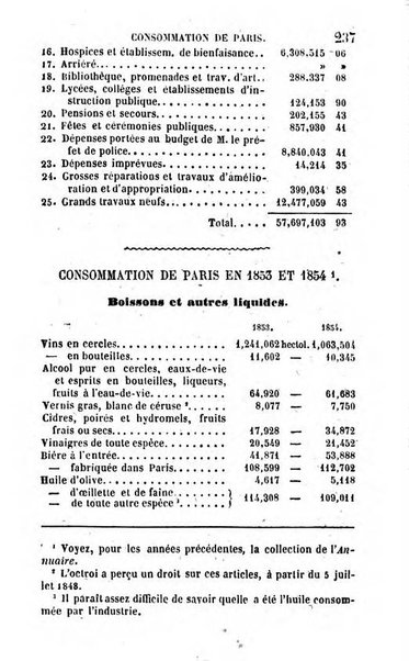 Annuaire de l'economie politique et de la statistique