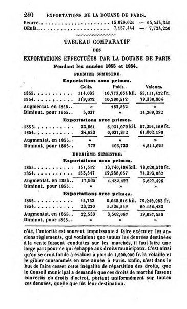 Annuaire de l'economie politique et de la statistique