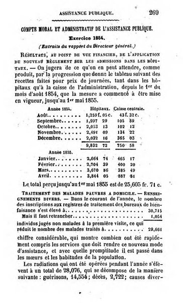 Annuaire de l'economie politique et de la statistique