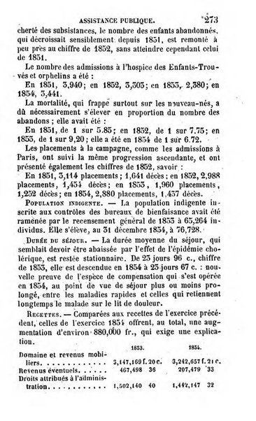 Annuaire de l'economie politique et de la statistique