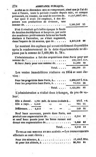 Annuaire de l'economie politique et de la statistique