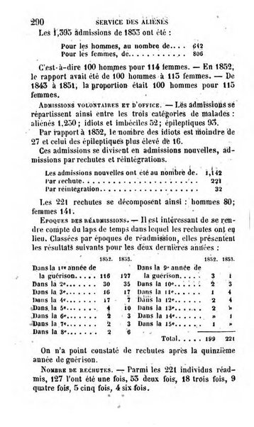 Annuaire de l'economie politique et de la statistique