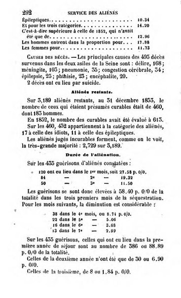 Annuaire de l'economie politique et de la statistique