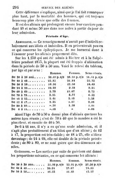 Annuaire de l'economie politique et de la statistique