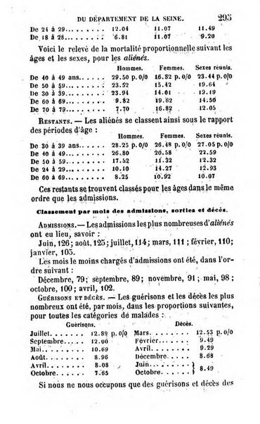 Annuaire de l'economie politique et de la statistique