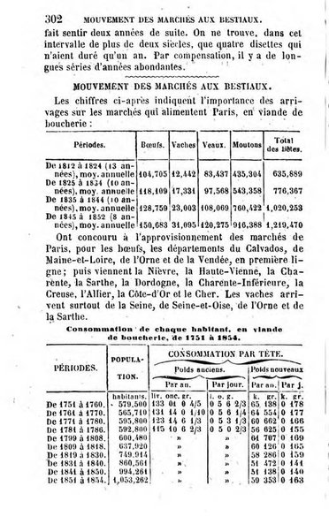 Annuaire de l'economie politique et de la statistique