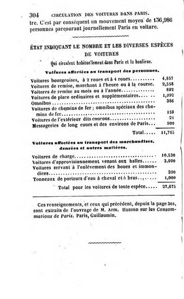 Annuaire de l'economie politique et de la statistique