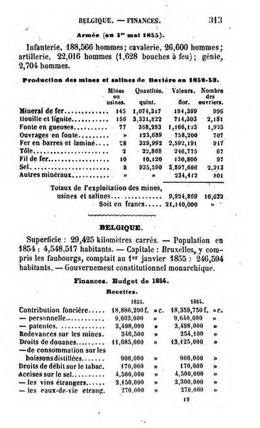 Annuaire de l'economie politique et de la statistique