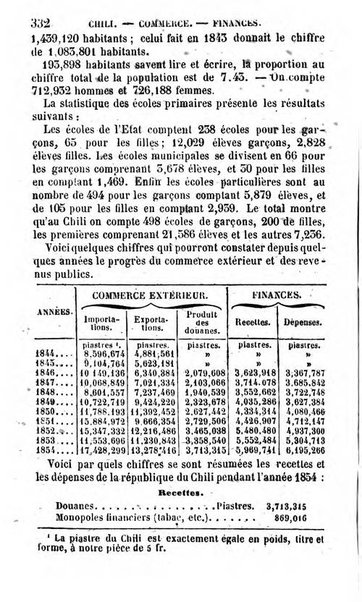 Annuaire de l'economie politique et de la statistique