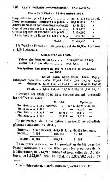 Annuaire de l'economie politique et de la statistique