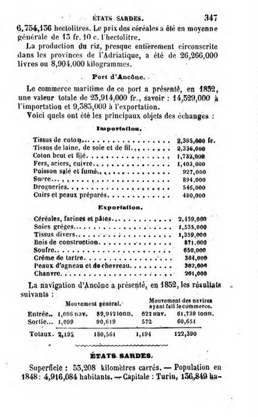 Annuaire de l'economie politique et de la statistique