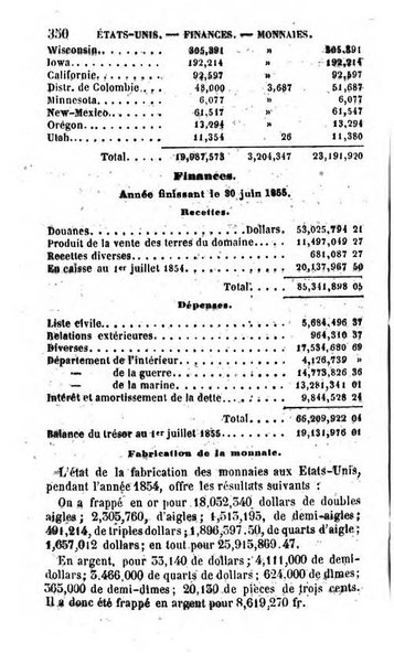 Annuaire de l'economie politique et de la statistique