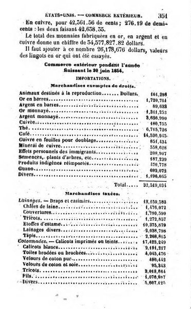 Annuaire de l'economie politique et de la statistique