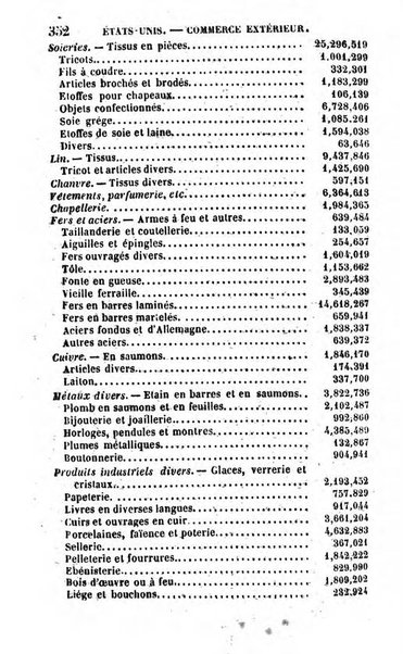 Annuaire de l'economie politique et de la statistique