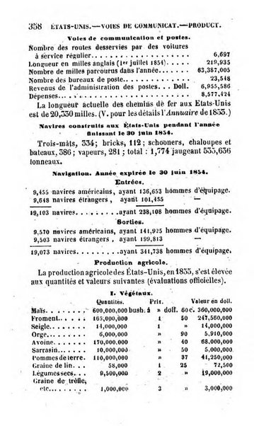 Annuaire de l'economie politique et de la statistique