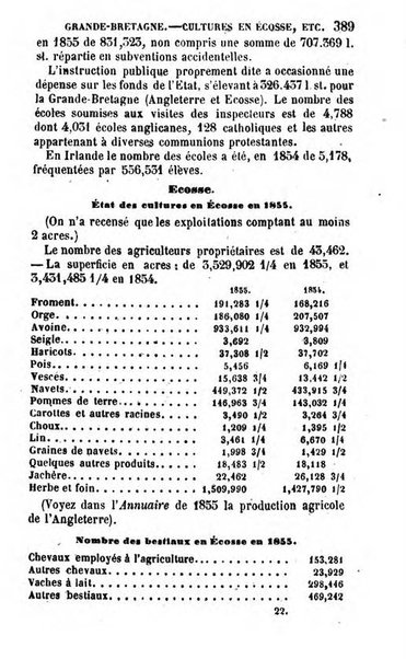 Annuaire de l'economie politique et de la statistique