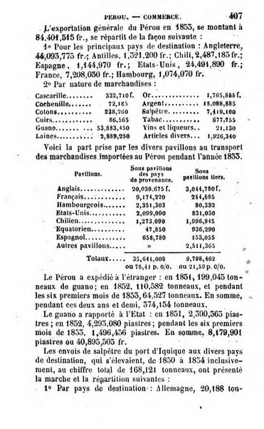 Annuaire de l'economie politique et de la statistique