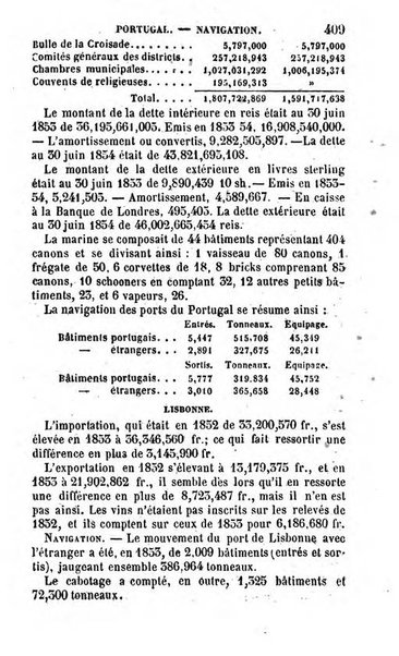 Annuaire de l'economie politique et de la statistique