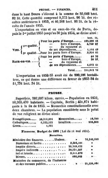 Annuaire de l'economie politique et de la statistique