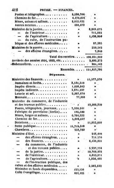 Annuaire de l'economie politique et de la statistique