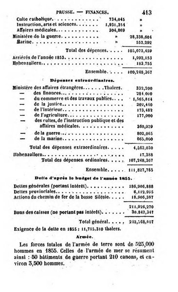 Annuaire de l'economie politique et de la statistique