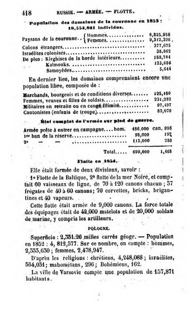 Annuaire de l'economie politique et de la statistique