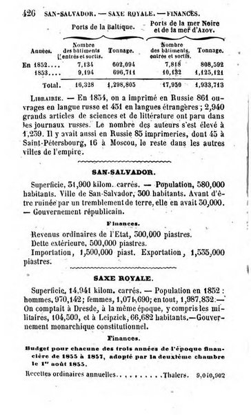 Annuaire de l'economie politique et de la statistique