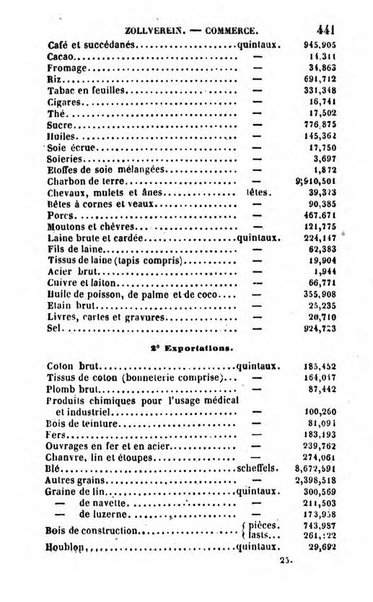 Annuaire de l'economie politique et de la statistique