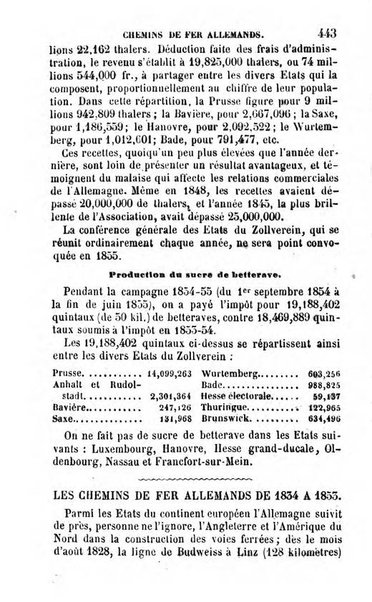 Annuaire de l'economie politique et de la statistique