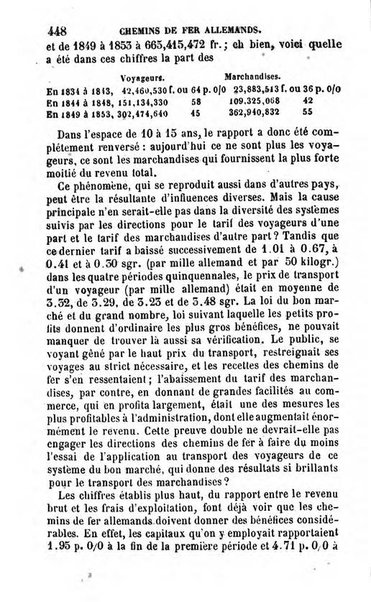 Annuaire de l'economie politique et de la statistique