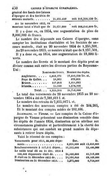 Annuaire de l'economie politique et de la statistique