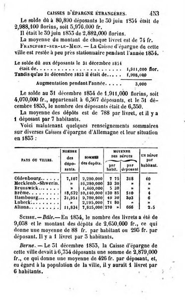 Annuaire de l'economie politique et de la statistique