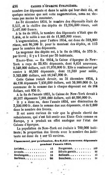 Annuaire de l'economie politique et de la statistique