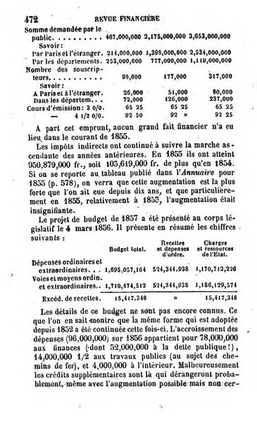 Annuaire de l'economie politique et de la statistique