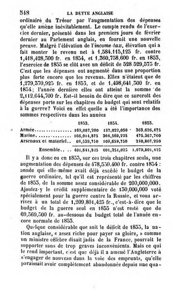 Annuaire de l'economie politique et de la statistique