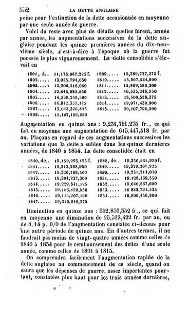 Annuaire de l'economie politique et de la statistique