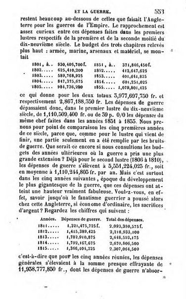 Annuaire de l'economie politique et de la statistique