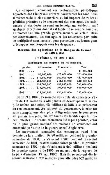 Annuaire de l'economie politique et de la statistique