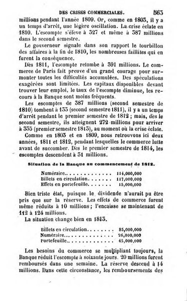 Annuaire de l'economie politique et de la statistique