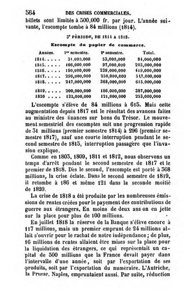 Annuaire de l'economie politique et de la statistique