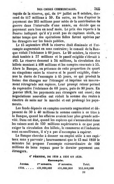 Annuaire de l'economie politique et de la statistique