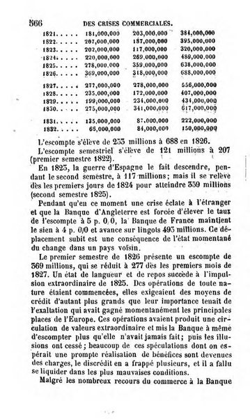 Annuaire de l'economie politique et de la statistique