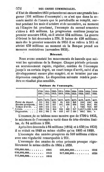 Annuaire de l'economie politique et de la statistique