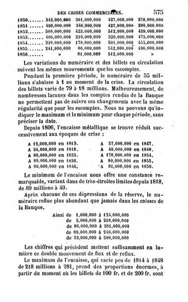 Annuaire de l'economie politique et de la statistique