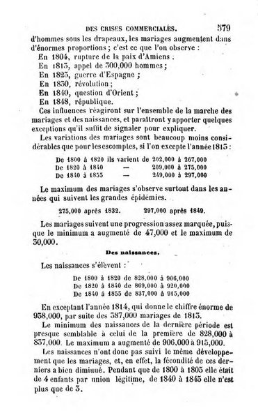 Annuaire de l'economie politique et de la statistique