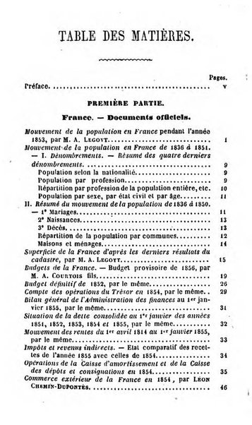 Annuaire de l'economie politique et de la statistique