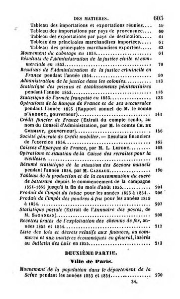 Annuaire de l'economie politique et de la statistique